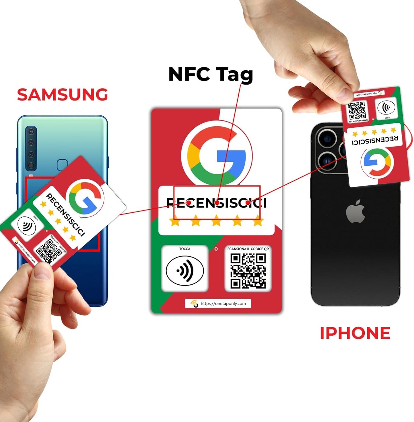 Italian Google Review Cards by One Tap Only - Tap for Instant Reviews - Compatible with All Phones - NFC & QR Smart Tap Reusable - Increase Business Reviews image 5