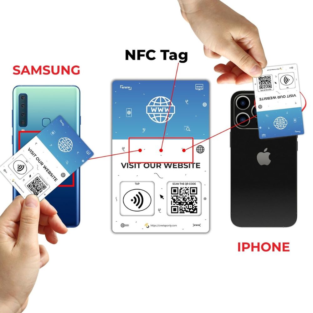 Website Review Tap Card | Review QR Code | Contactless Review Card | NFC Tap Card | Unlimited Use NFC Card image 7