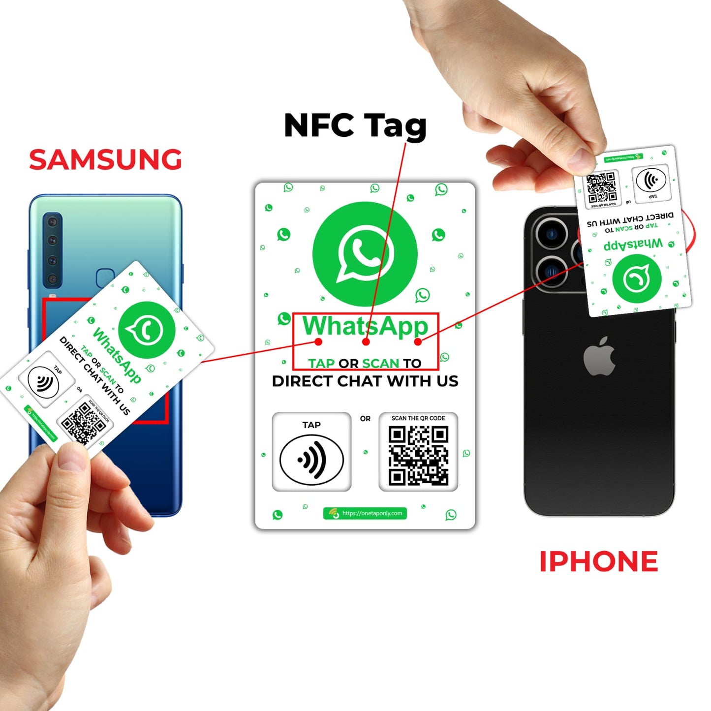 One Tap WhatsApp NFC Card | Boost Customer Engagement