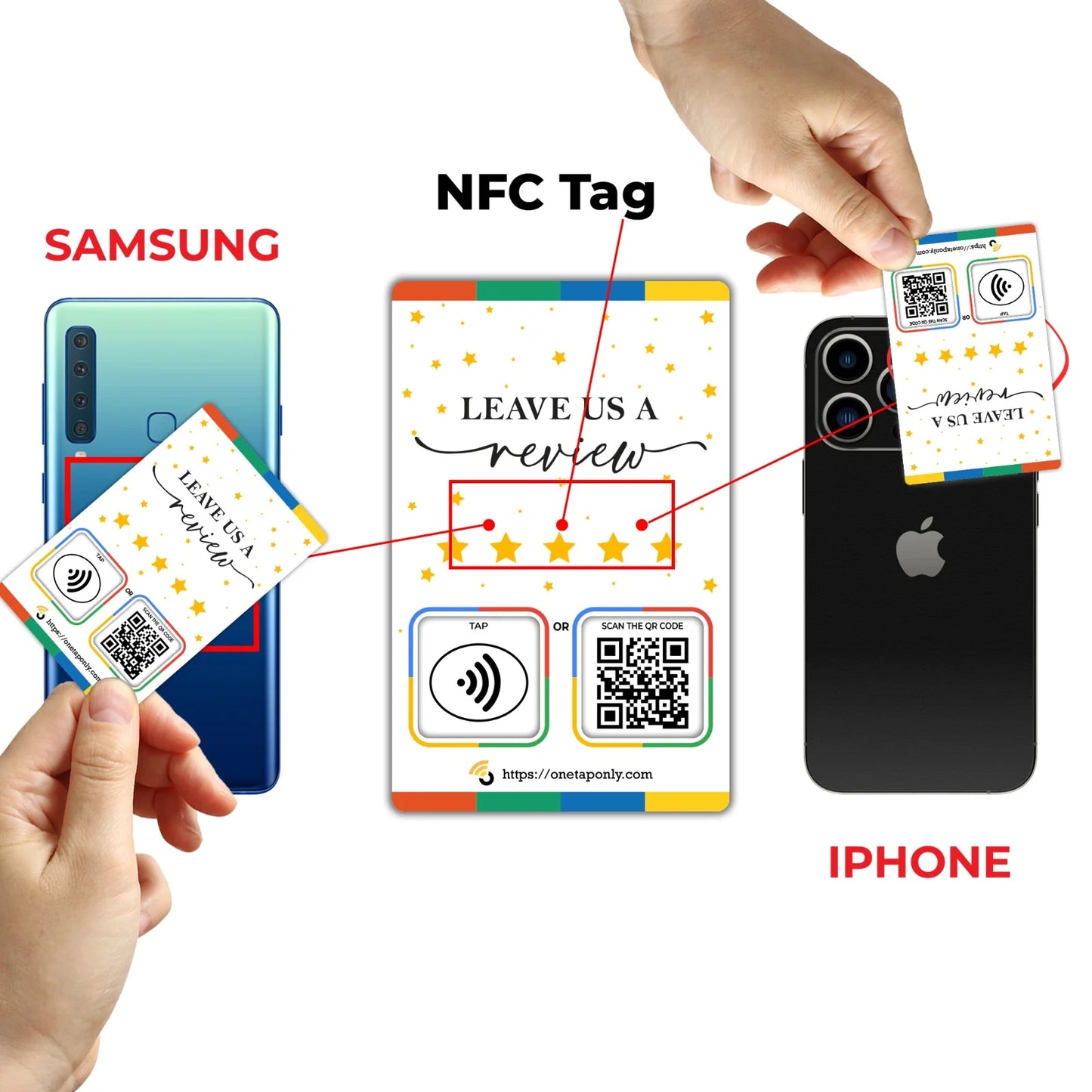 One Tap NFC Review Card